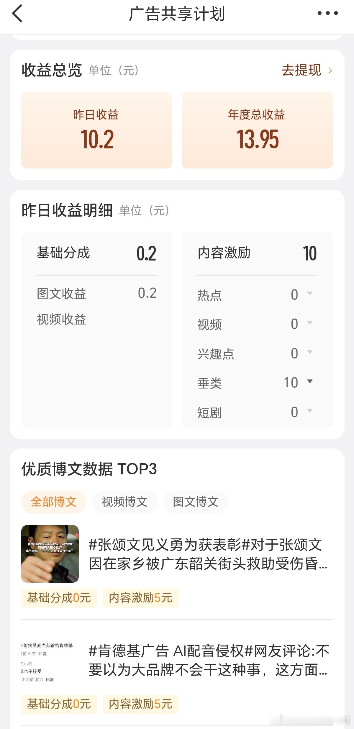 晒晒收益 我也是好起来了，创作者收益第一次单日破10！一会这个收益全部给铁子们发