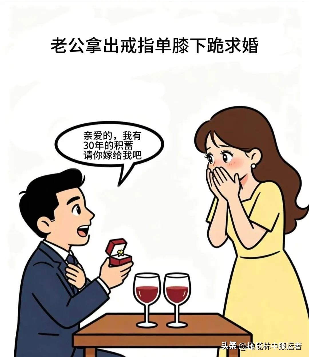 老婆害羞说：“好，我答应你~~”