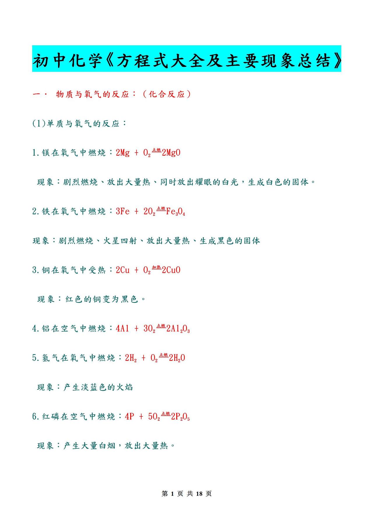 初中化学《方程式大全及主要现象总结》！全部考点都在这几页纸上
word版的获取，