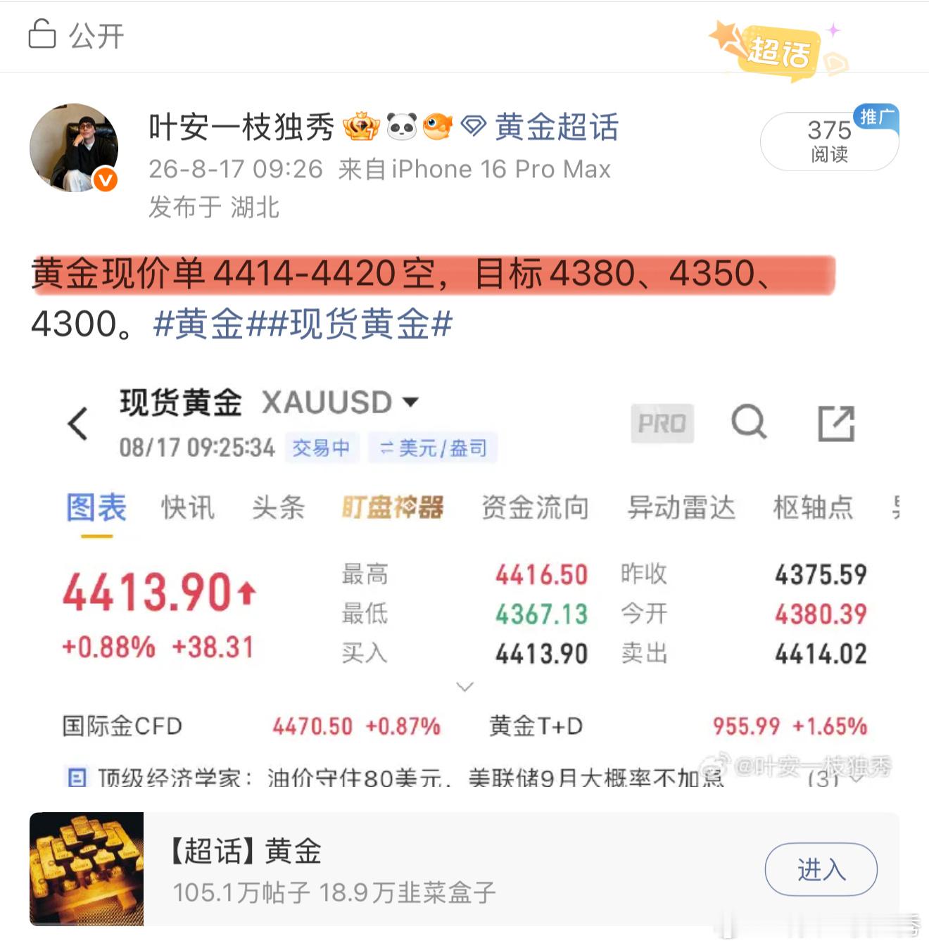 早间布局黄金现价空，目前收获25典空间，继续持有先看第一目标4380。黄金现货黄