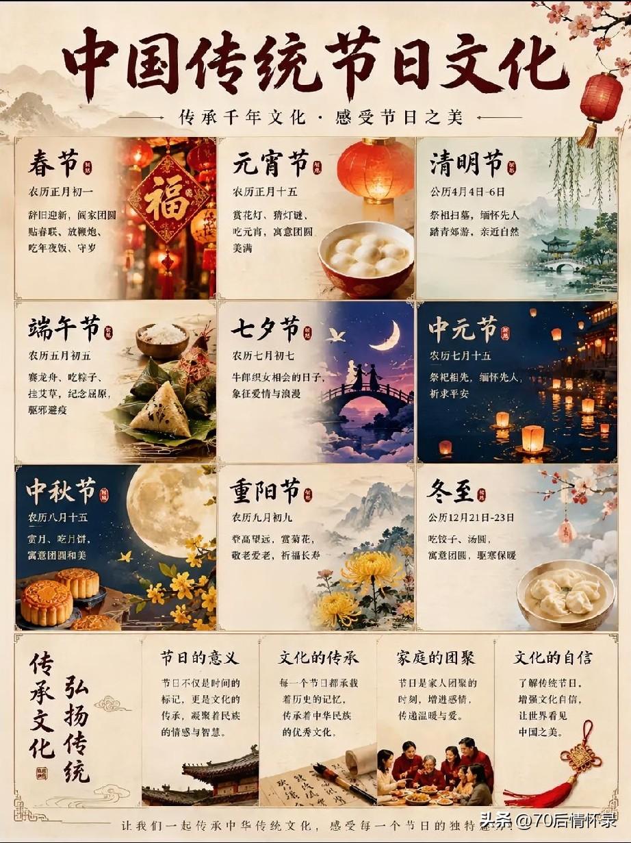 一个民族的文化底气，藏在代代相传的节日里，落在庄重真诚的仪式中。华夏传统节日，历