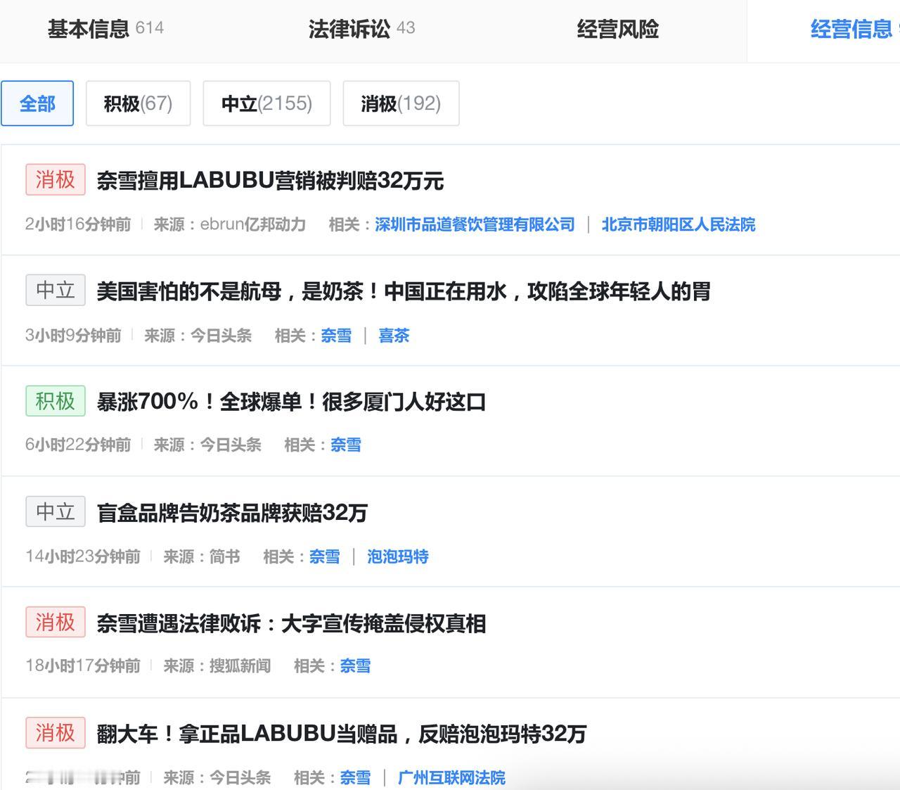 【奈雪的茶因蹭LABUBU，被判赔泡泡玛特32万】
2025年9月，奈雪的茶将多