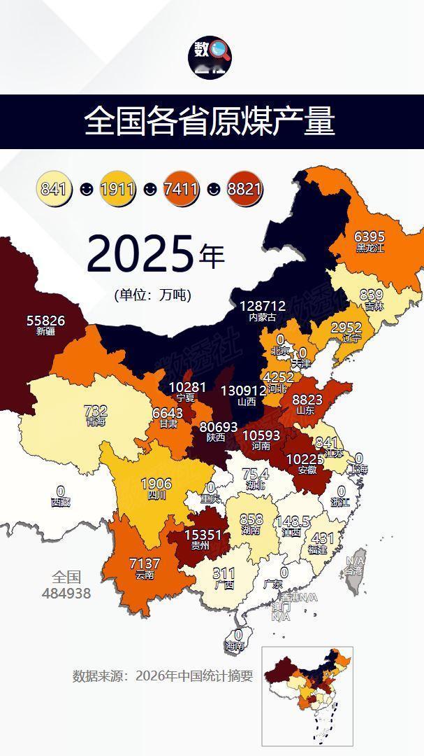 全国各省原煤产量