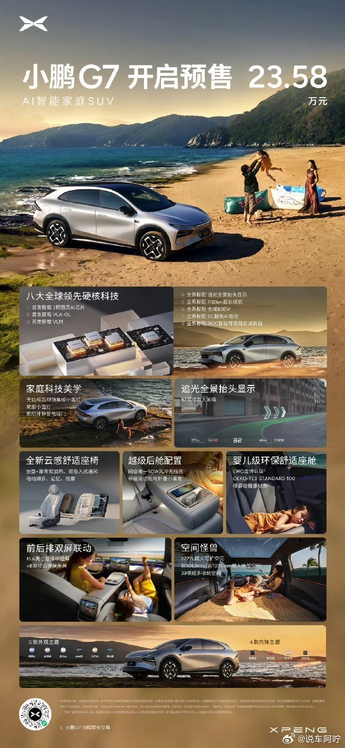 科技类圈子展开话题，探讨小鹏G7售价23.58万元的超值优势，具体优势如下： 在