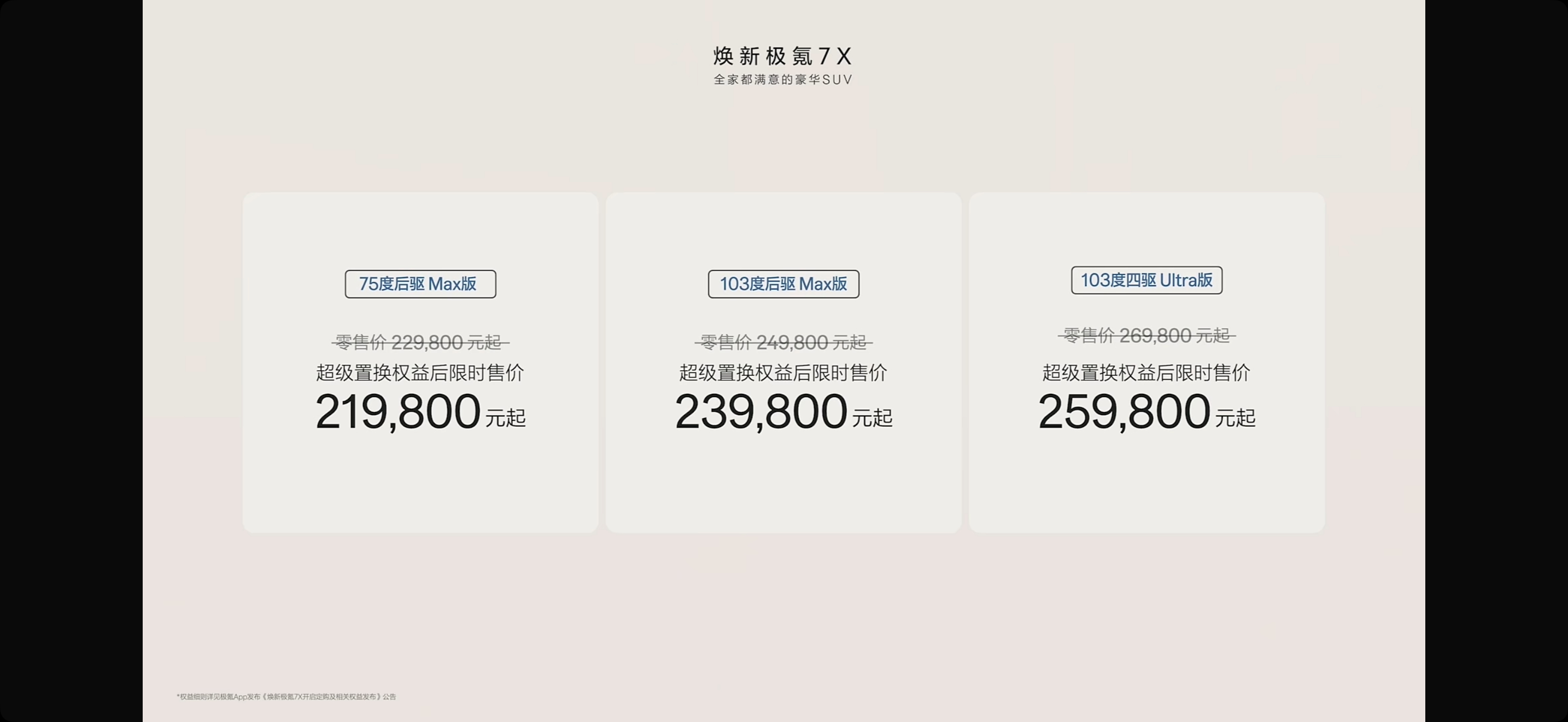 焕新极氪7X上市价格出炉啦！焕新极氪7X现在限时21.98万起；还有更实在的是订
