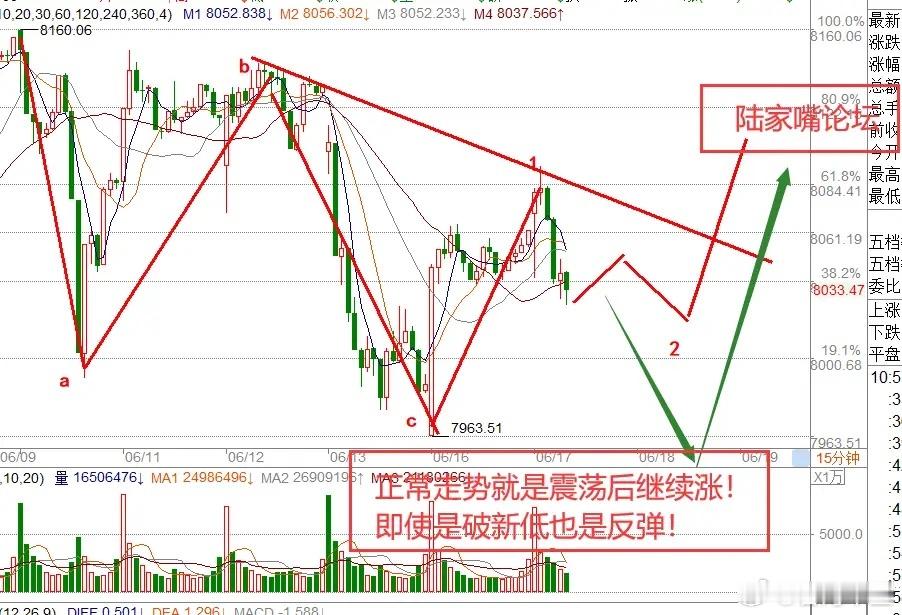 1条利空消息,A股小跳水,下午A股能翻红吗？一、热点解读①特朗普缩短G7峰会议程