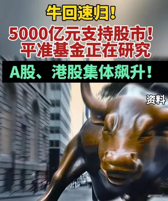 大牛来了吗？
 #搜别墅# #牛市# #股市分析#