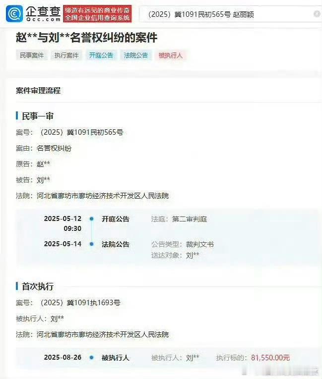 赵丽颖告黑成功，对方被判赔偿8万并强制执行。支持赵丽颖方维权，网络不是法外之地。