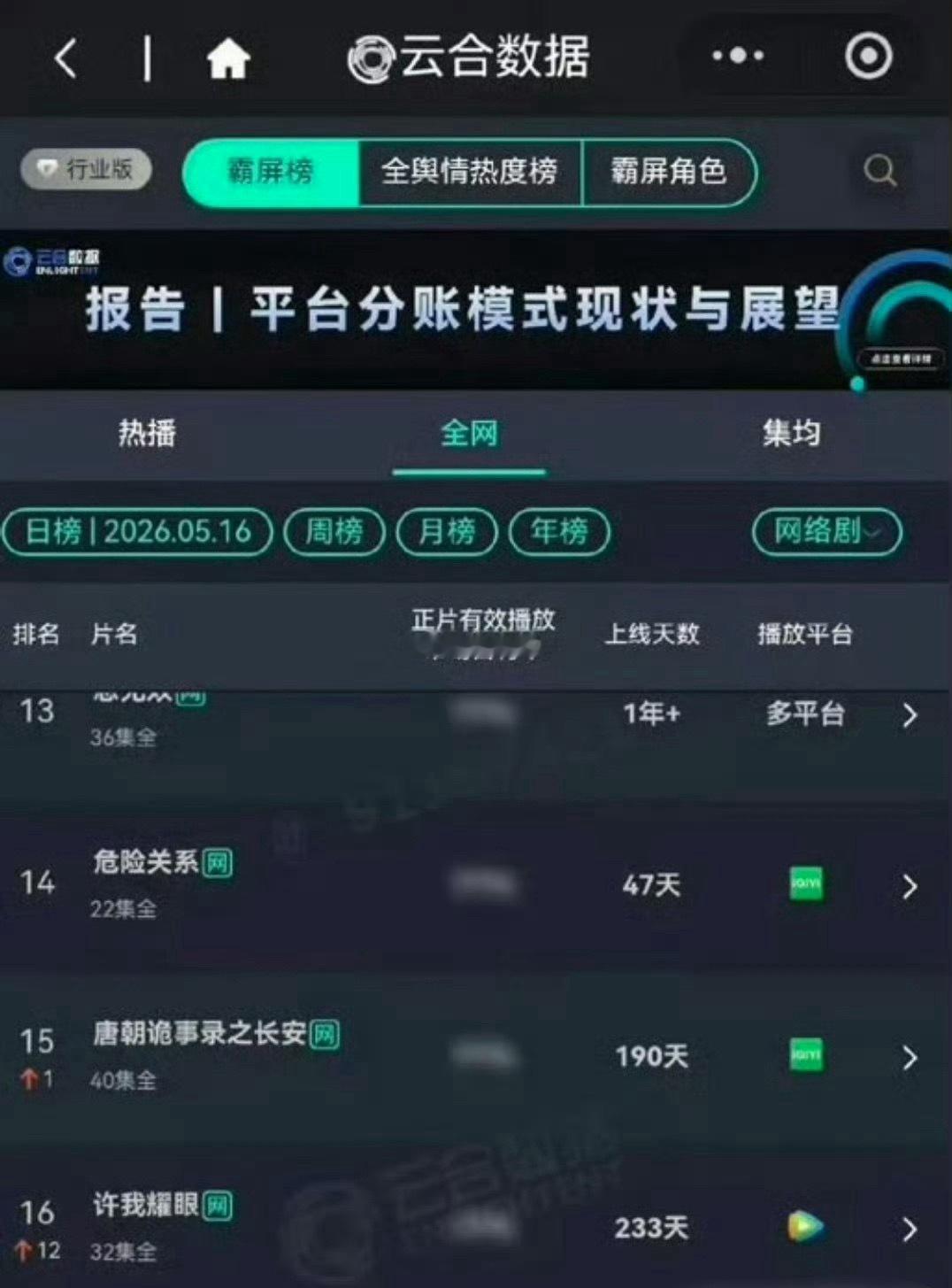 这就是真爆剧嗷 