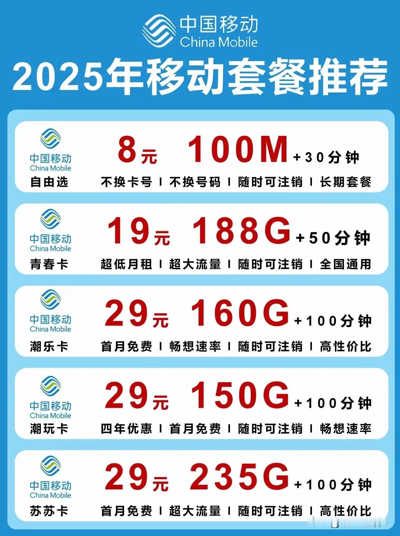 我想知道，19元的套餐真存在吗？