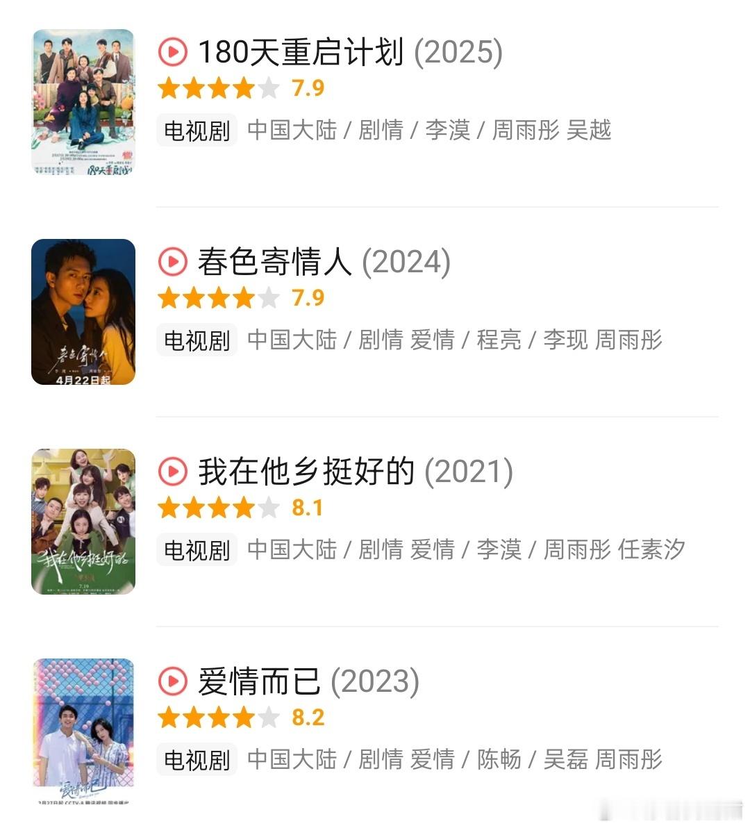 周雨彤选本眼光 作品含金量还在上升！演的口碑好剧不要太多~《180天重启计划》大