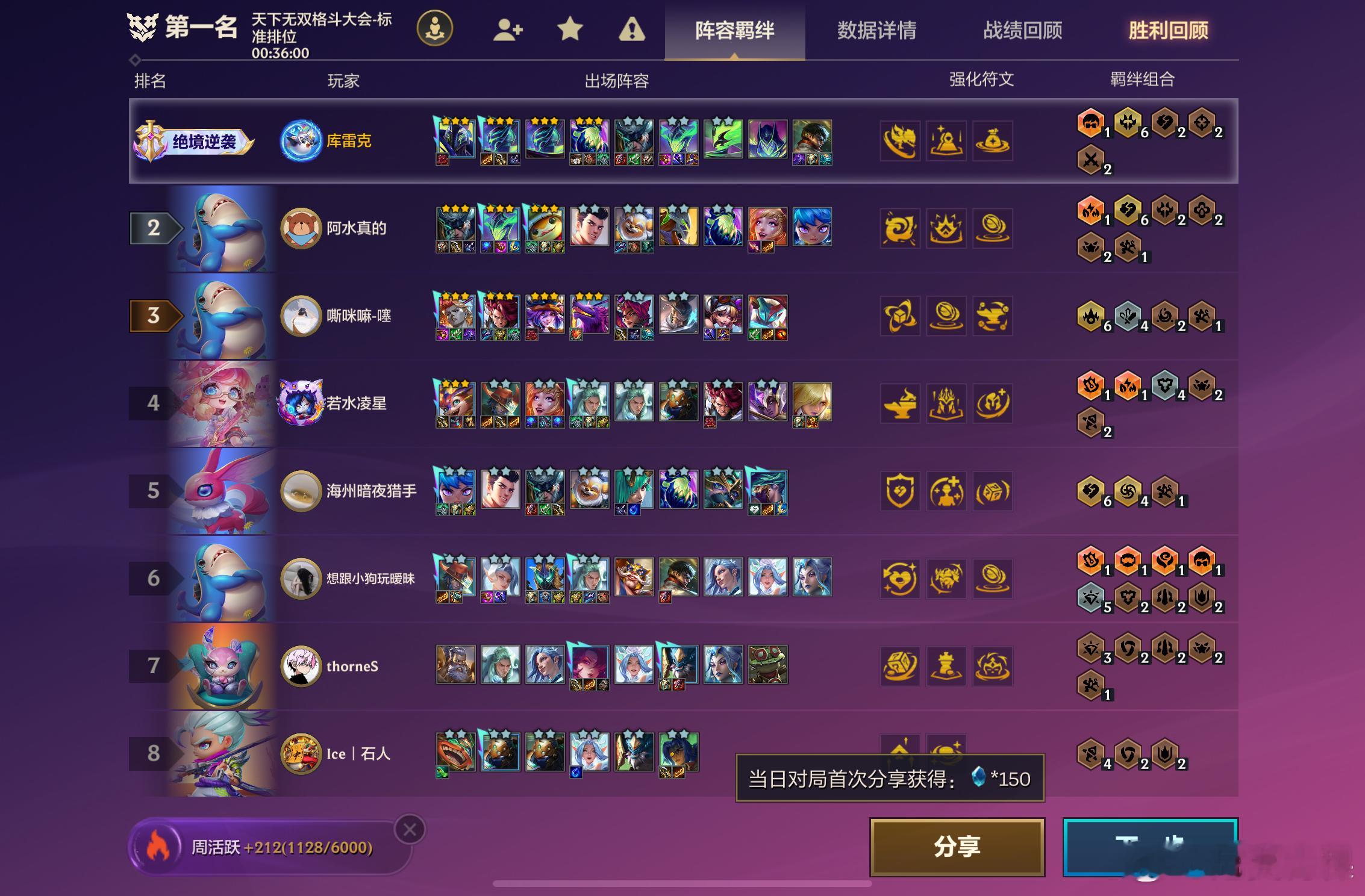 嘻嘻狗都不打我又开始新赛季了