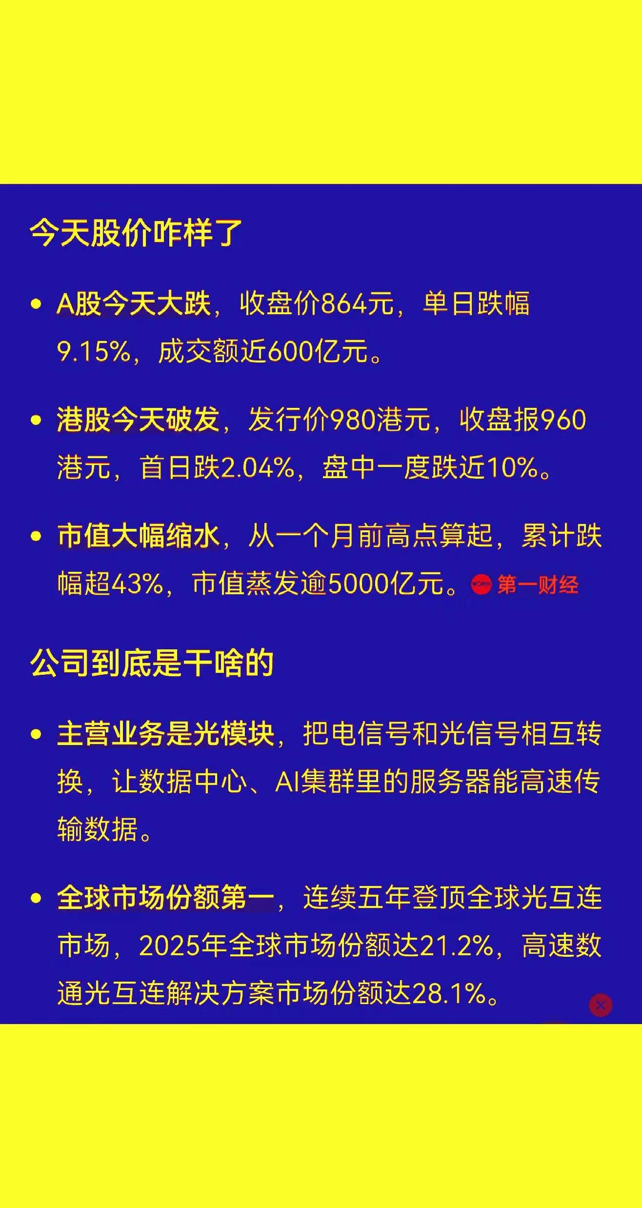 中际旭创港股破发，A股大跌。股票 港股 半导体