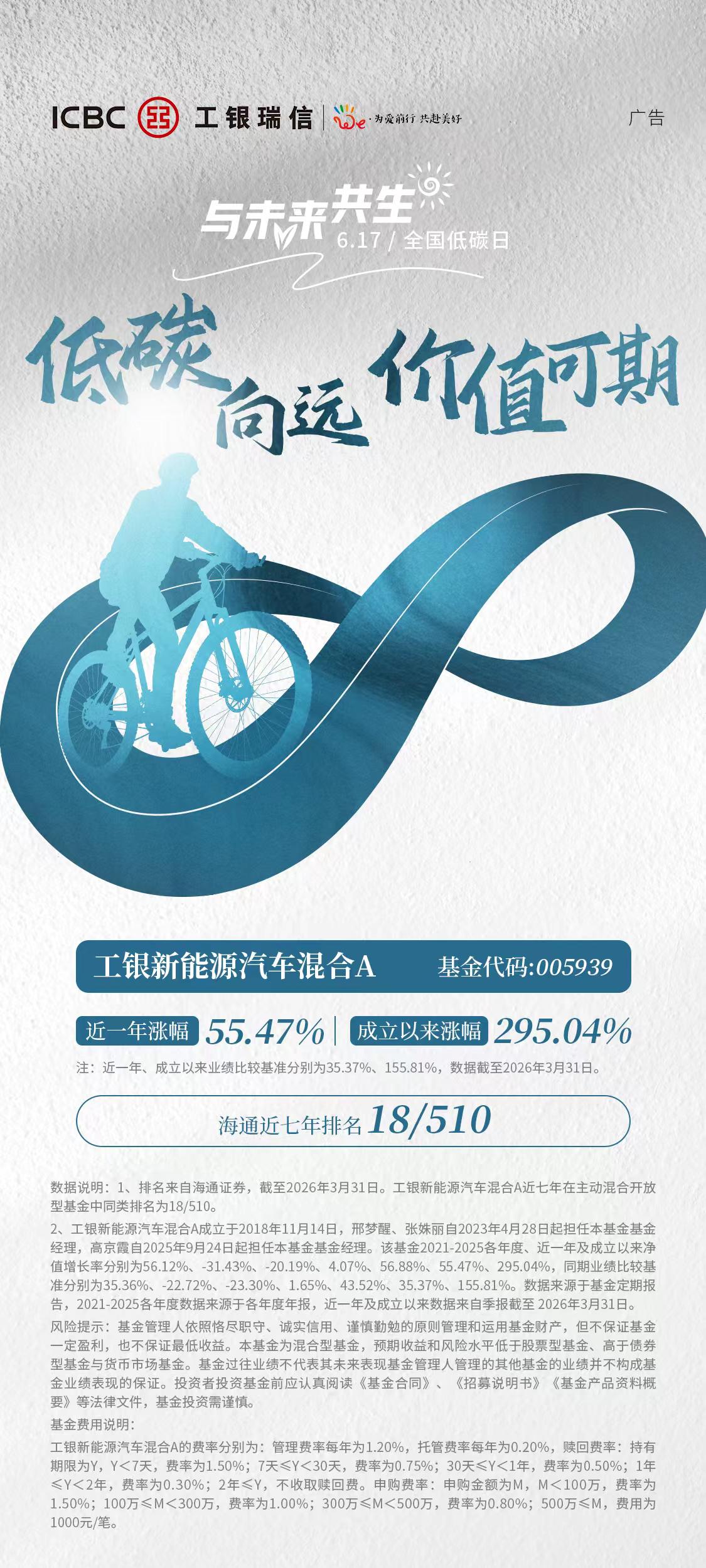 深耕绿色金融，工银瑞信以专业力量护航生态可持续发展