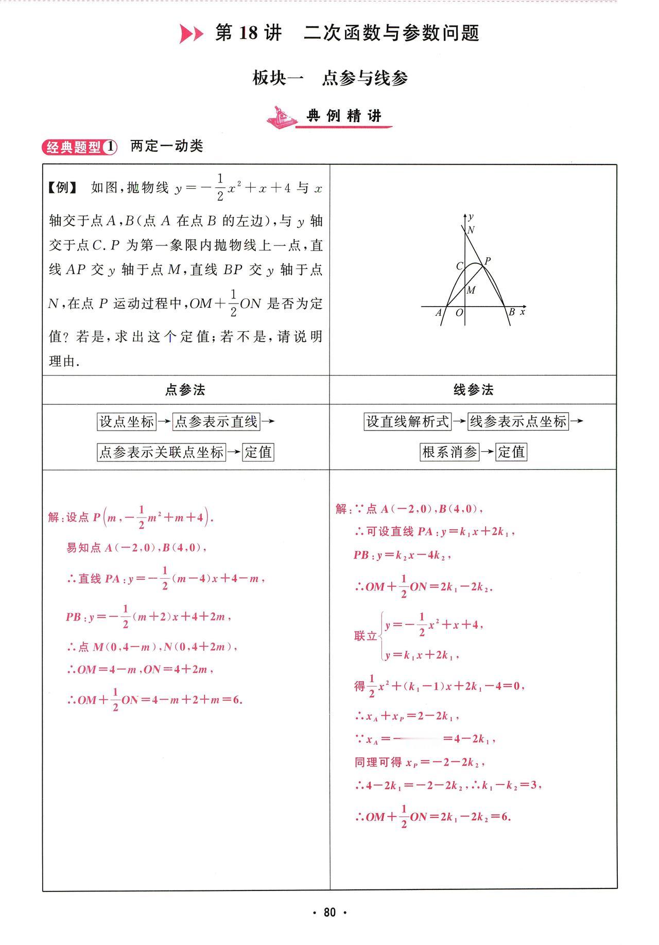 初三秋季提升——二次函数必刷压轴题精选