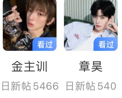 金主训和章昊两位六男一超话日新贴的极致反差 