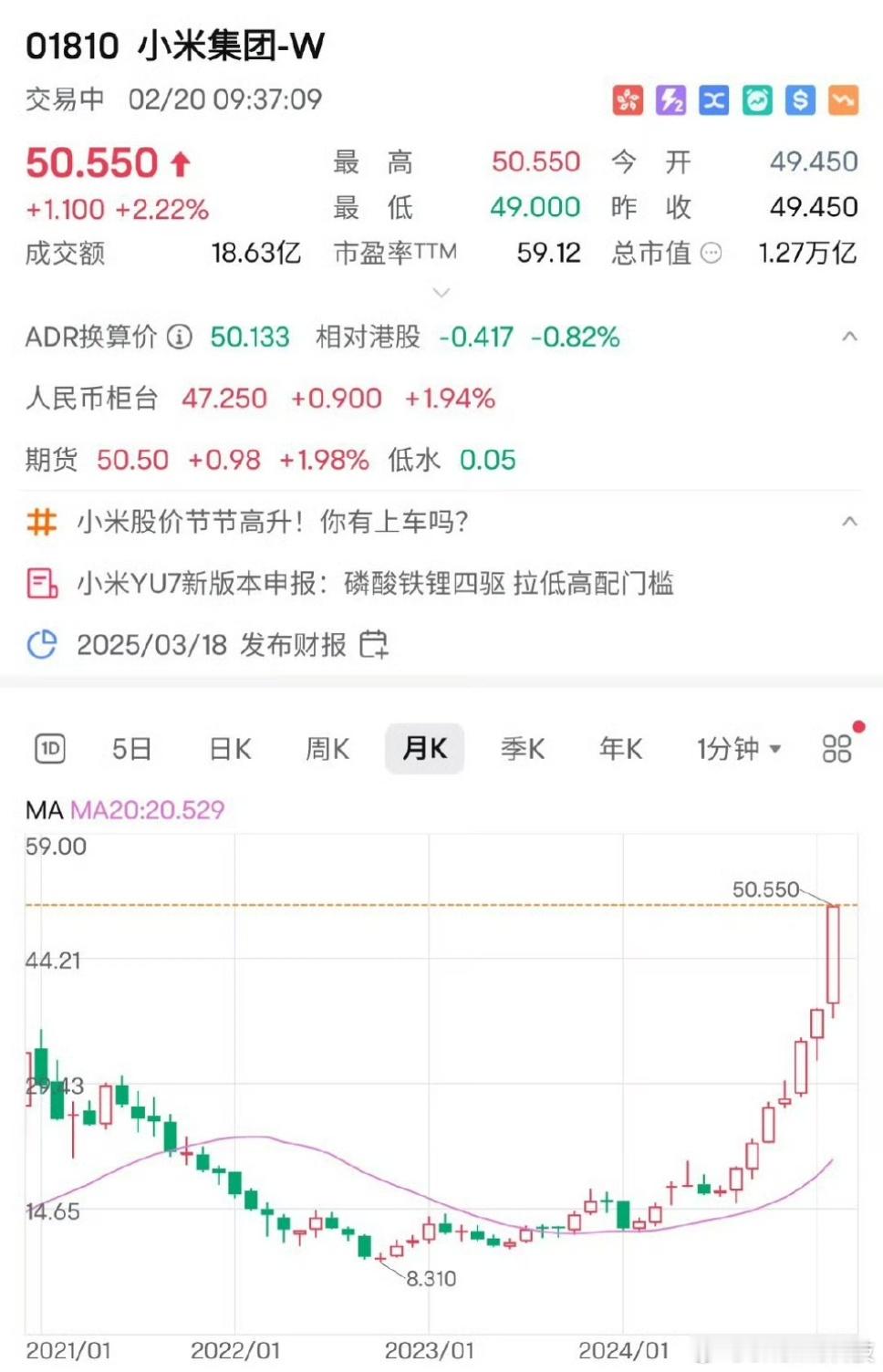 小米股票突破50！市值1.27万亿！见证历史[笑cry] 