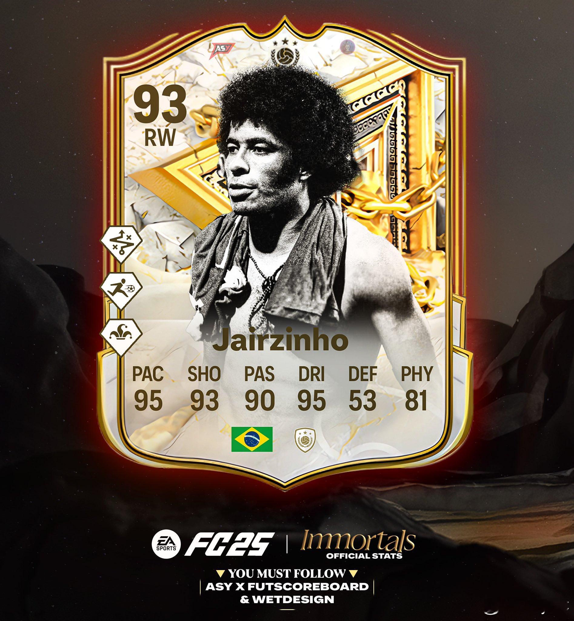 FUT不朽雅伊济尼奥的正式数据。FC25 ​​​