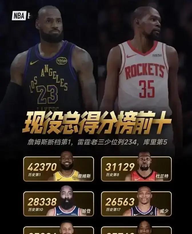 别被4万分骗了。杜兰特真正的奇迹，藏在他断裂过的跟腱里。
 
医学报告说了实话：