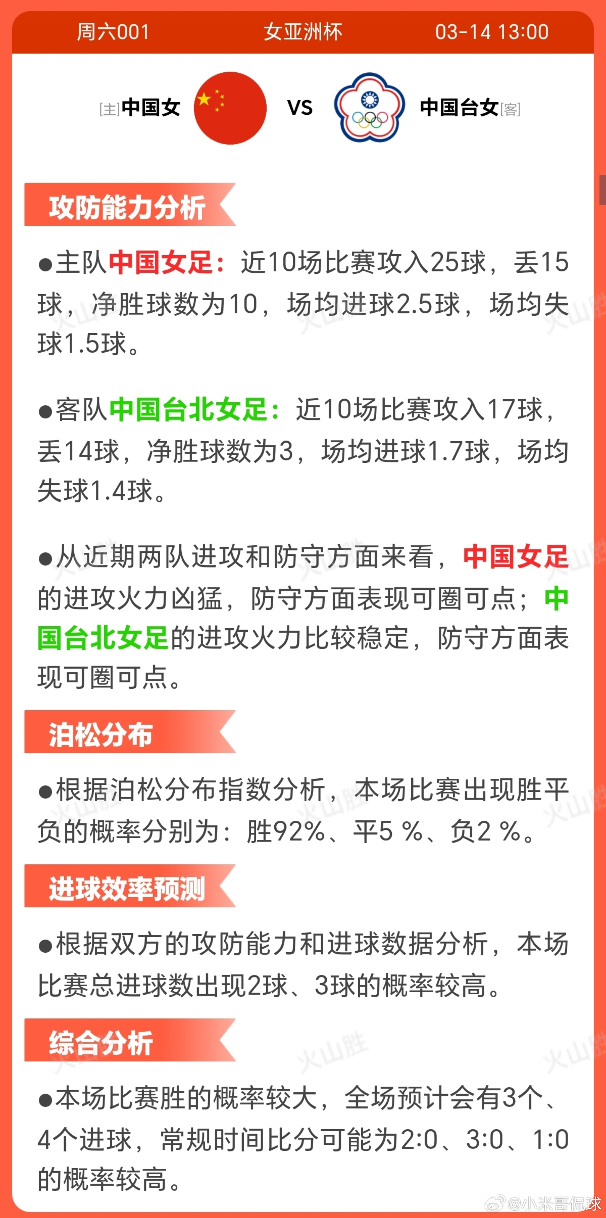 中国女VS中国台女中国女足近期状态稳定，胜多负少，展现出较高韧性和竞技水平;历史