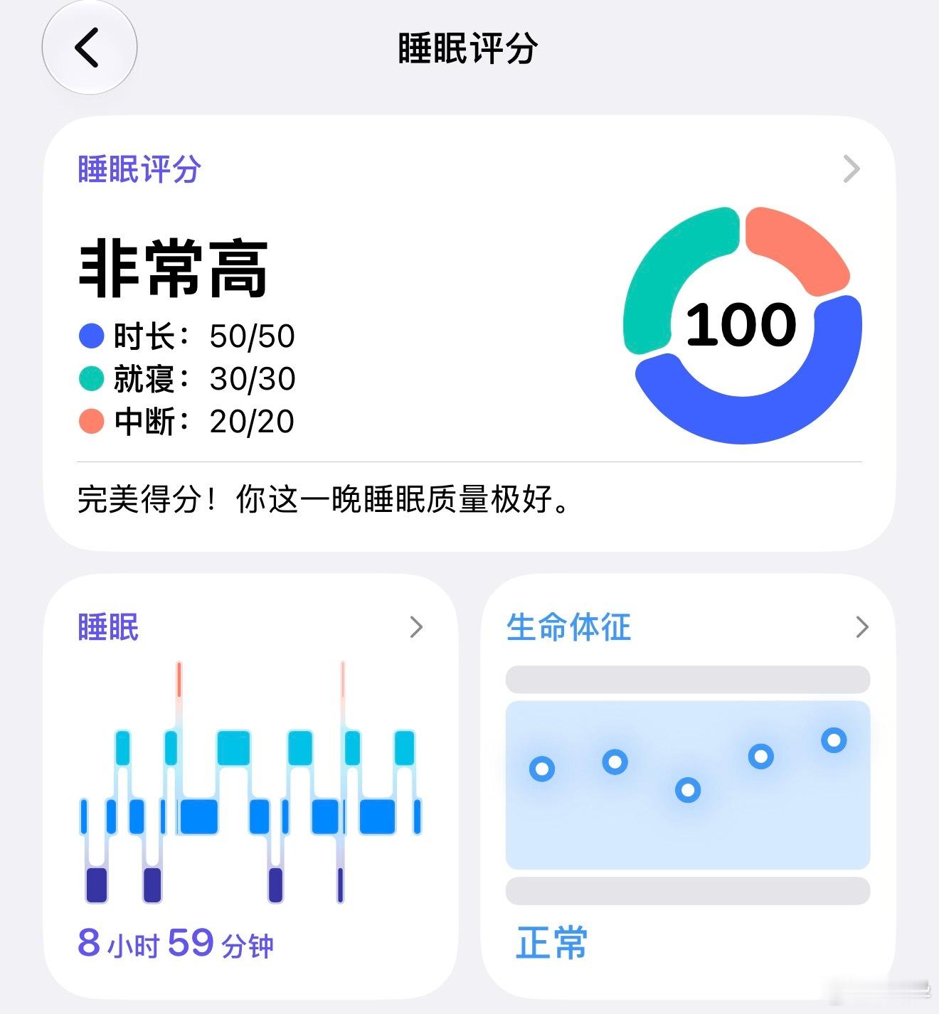 睡眠💯 ​​​