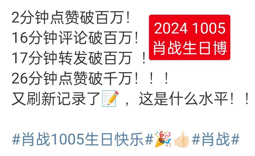 #肖战[超话]#该让全世界见识一下，什么才是真正的断层顶流！！！🎉❤️肖战生日