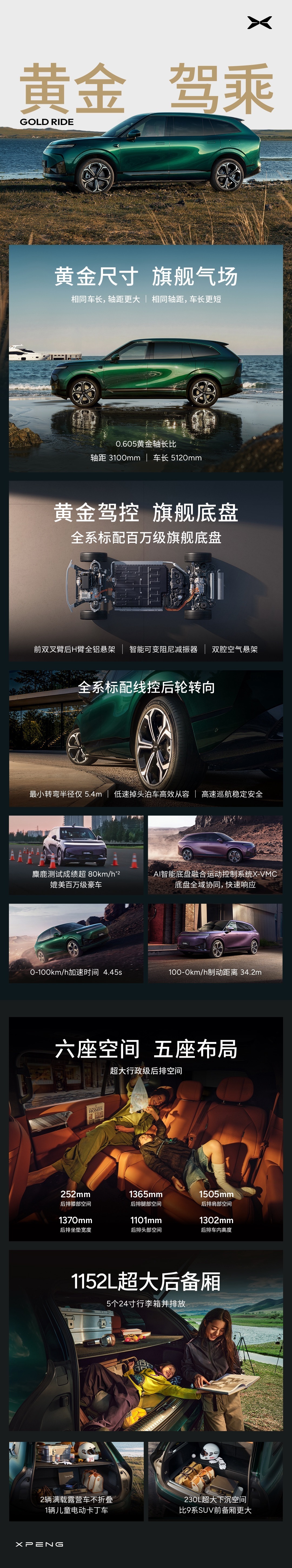 小鹏G9L这配置+定价一出，车圈直接炸了😂空悬+后轮转向+800V+长续航，限