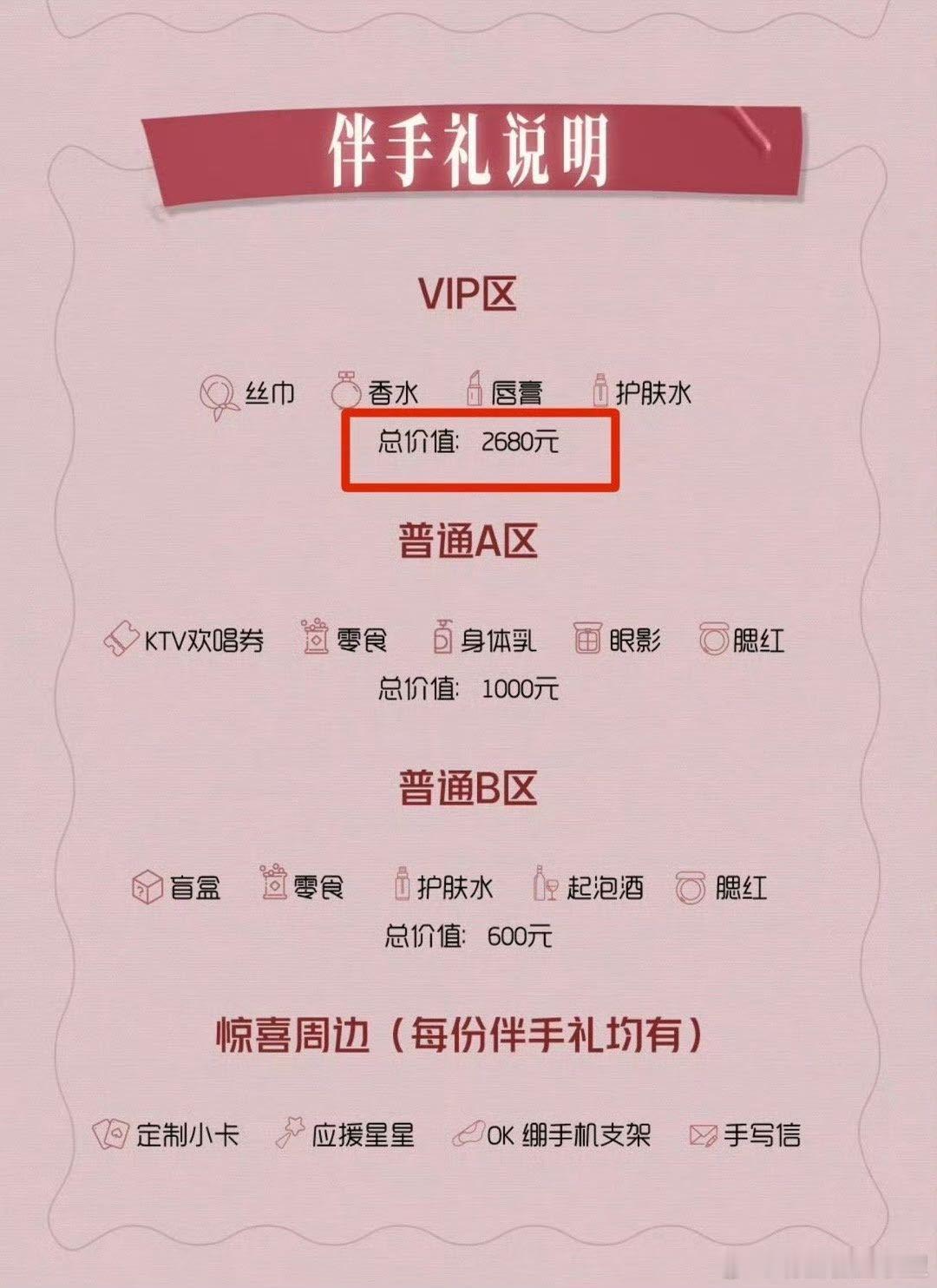 微博派对合伙人是在培养死士吧 给我担接微博派对合伙人微博独家主办的线下见面会品质
