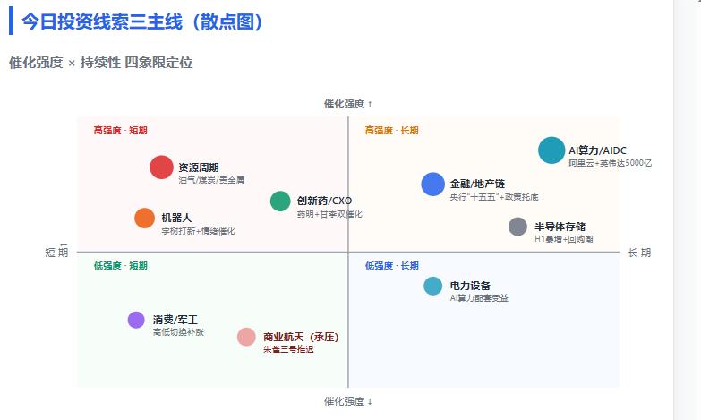 央行"十五五"改革发展规划 + 煤炭"十五五"规划 双规划共振
央行规划五大核心