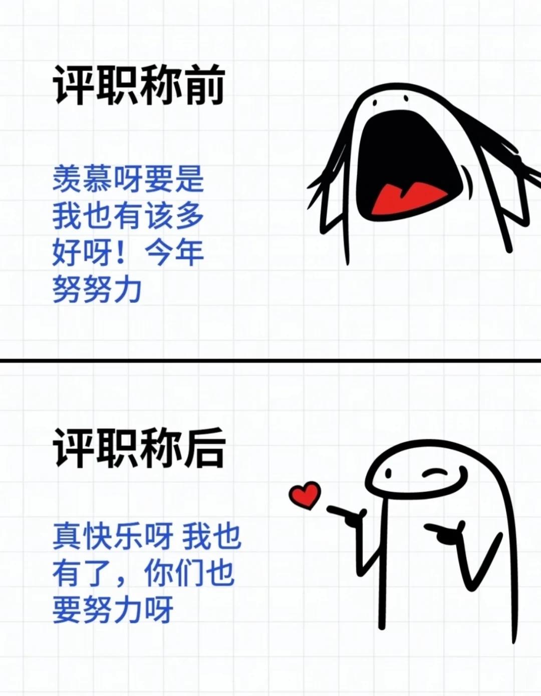 职称评审的“隐形门槛”：非第一作者等于白忙活？


今天墙哥给大家聊聊合著评职称