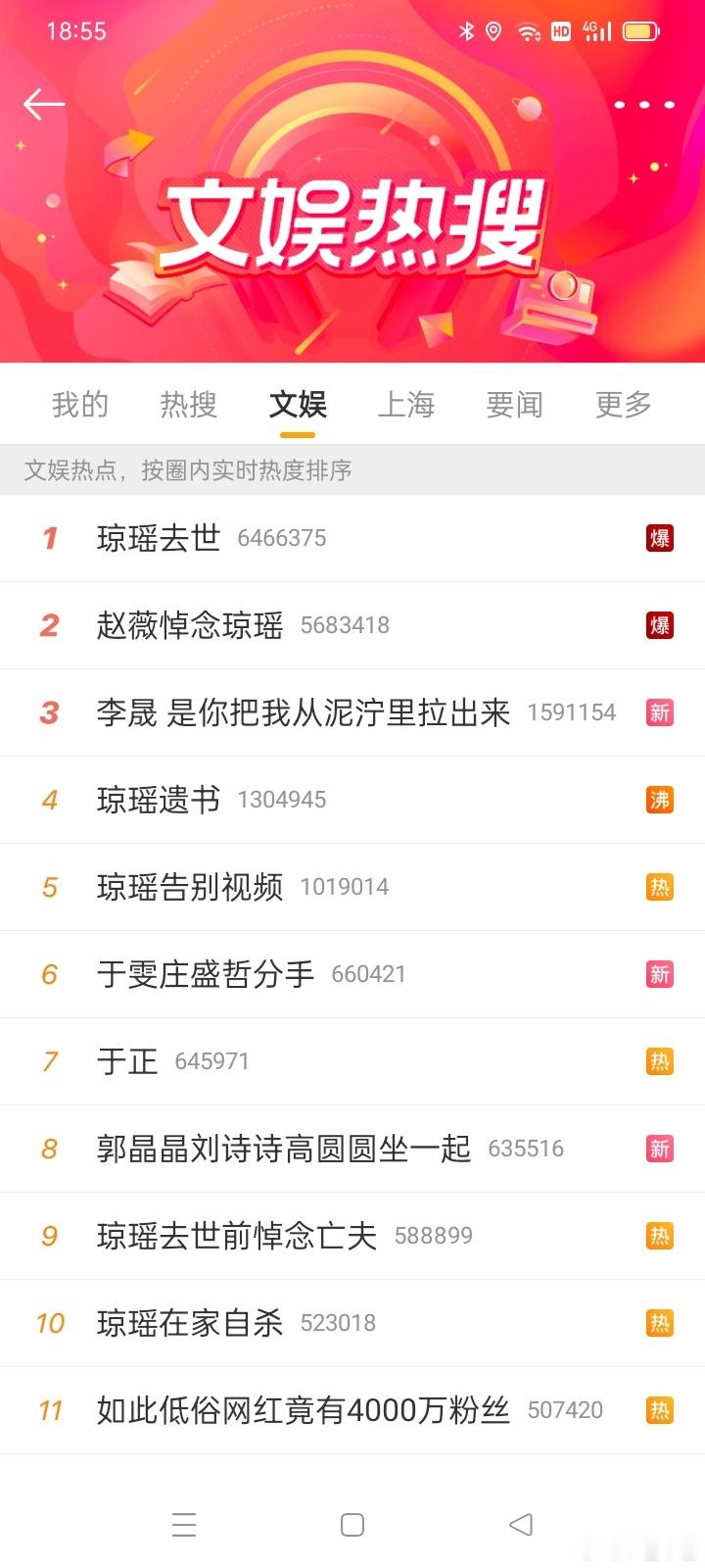 你以为她只会写情情爱爱的言情小说，但人家实实在在捧红了一代明星，是真正的大女主。