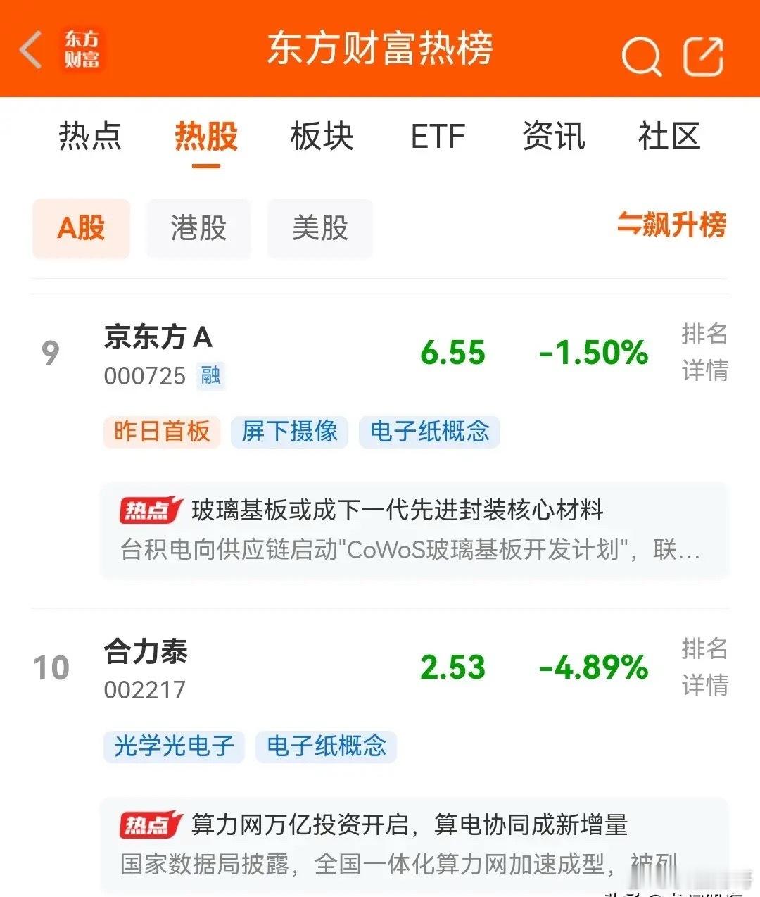 今天是6月19日，周五，端午节，股市不开盘，目前东财人气热榜最新排名前十如下：一
