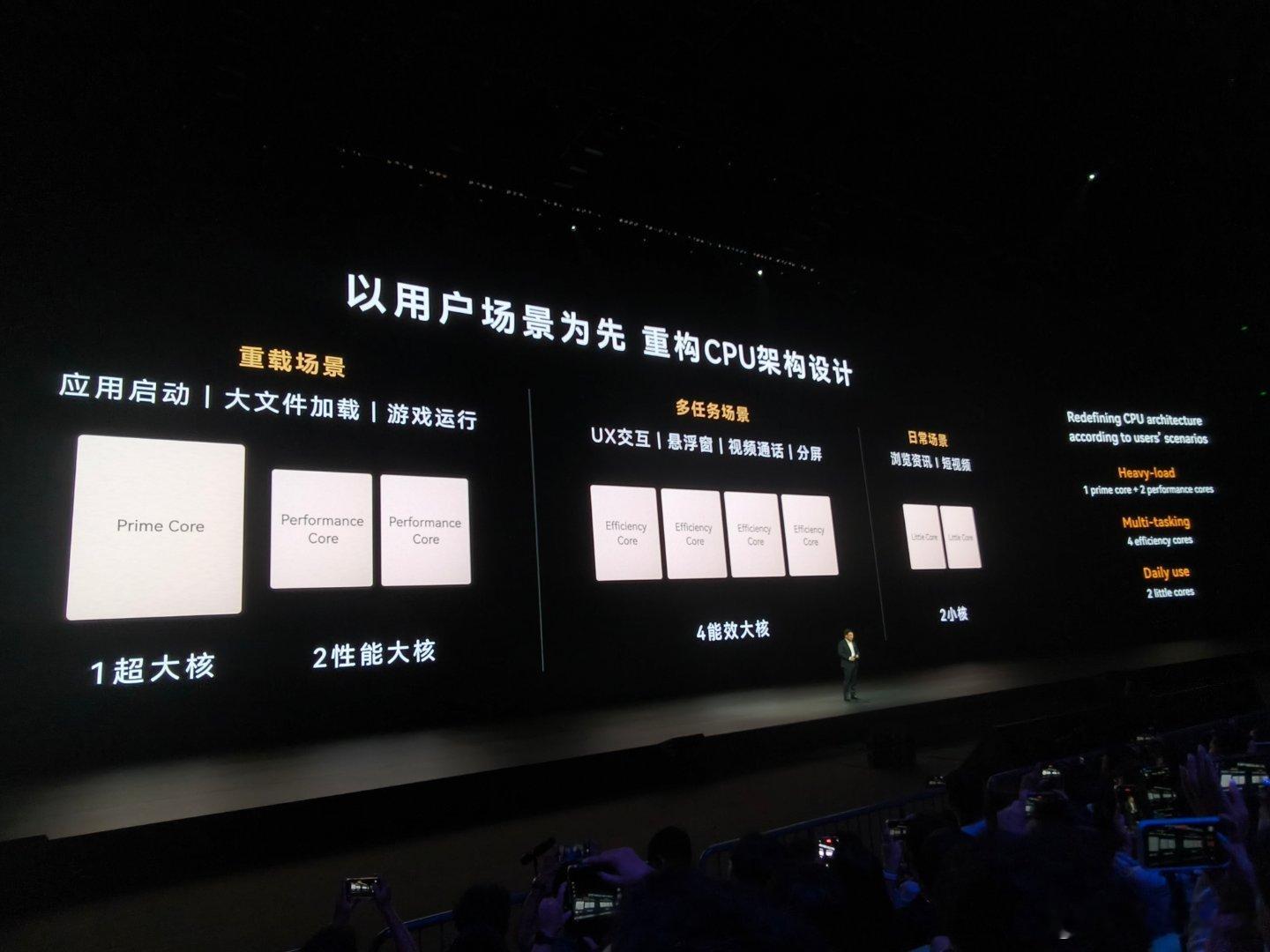 麒麟9050 Pro 是华为迄今为止性能最强悍的手机芯片。采用全新的逻辑折叠方案