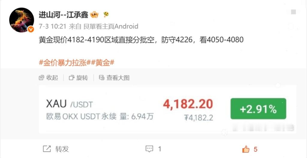 XAU黄金，连续止盈了23單，终于在上周三被终止连胜。周四未更新，周五4190的