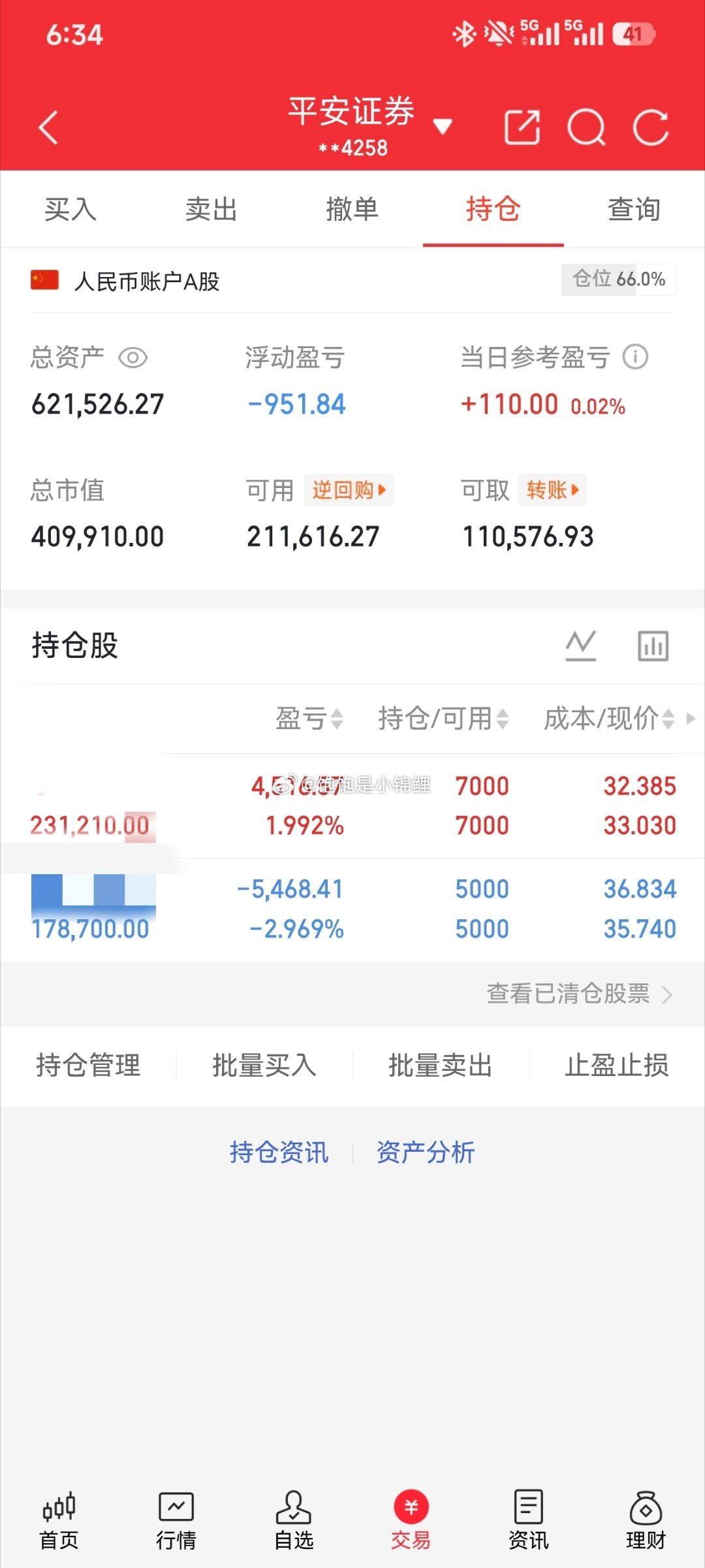成败就看明天了股票