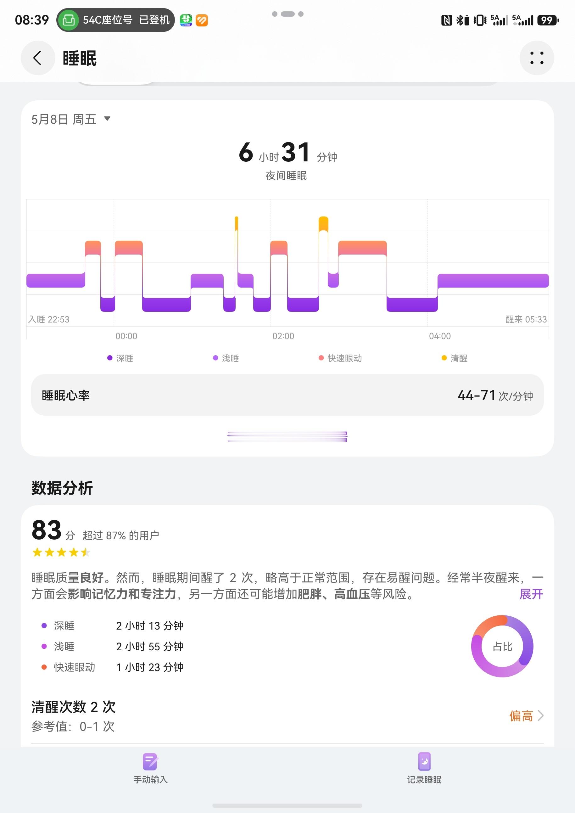 早上好，又是连续五天的出差，昨晚睡得还不错金银价格大涨 北京·北京大兴国际机场
