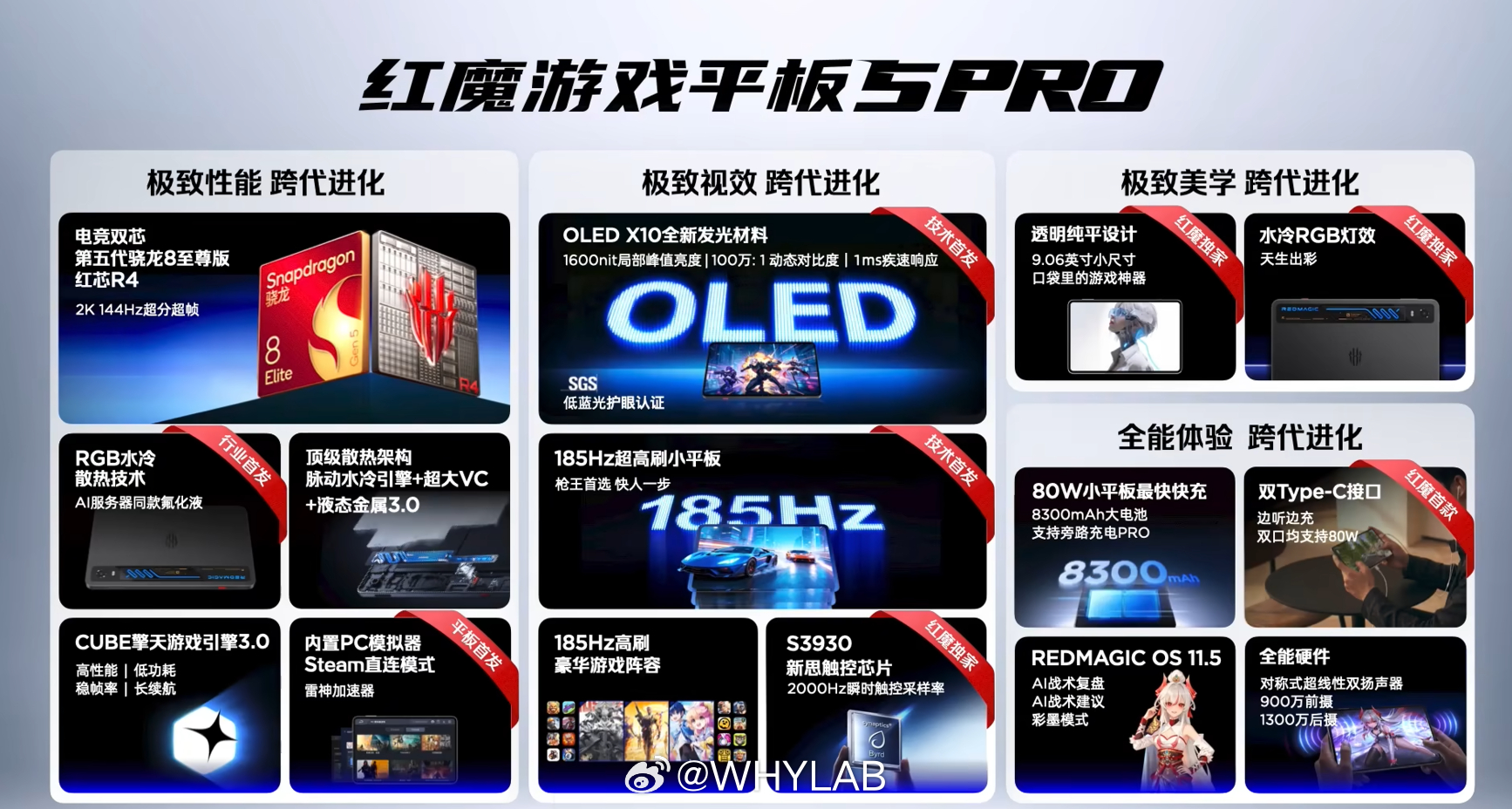 红魔游戏平板 5 Pro 正式发布，第一款水冷平板，12+256GB 首销 49