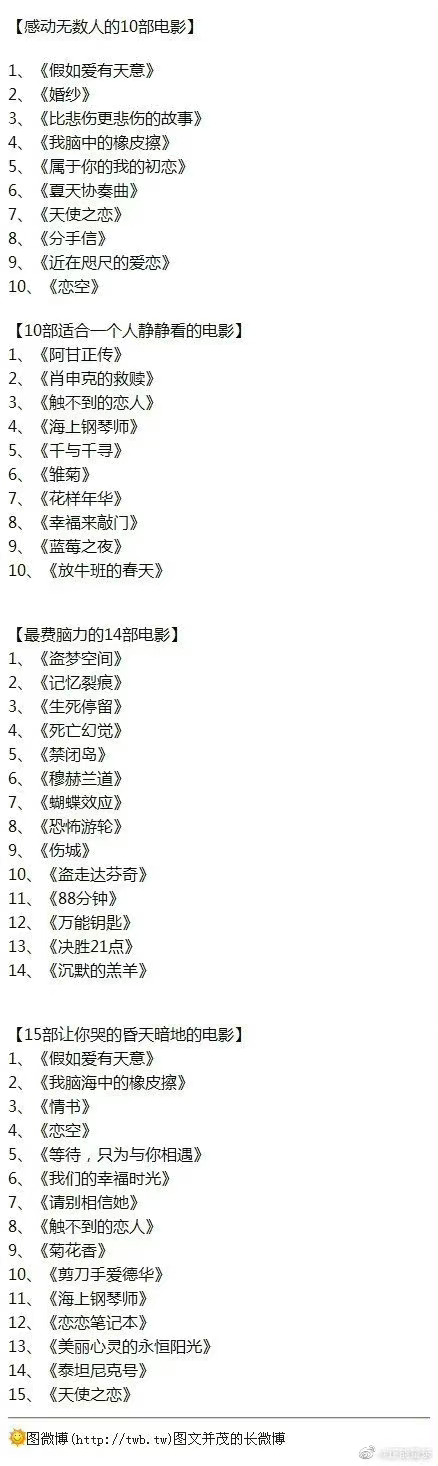 各类顶尖电影，保证让你四年都看不完。 ​​​