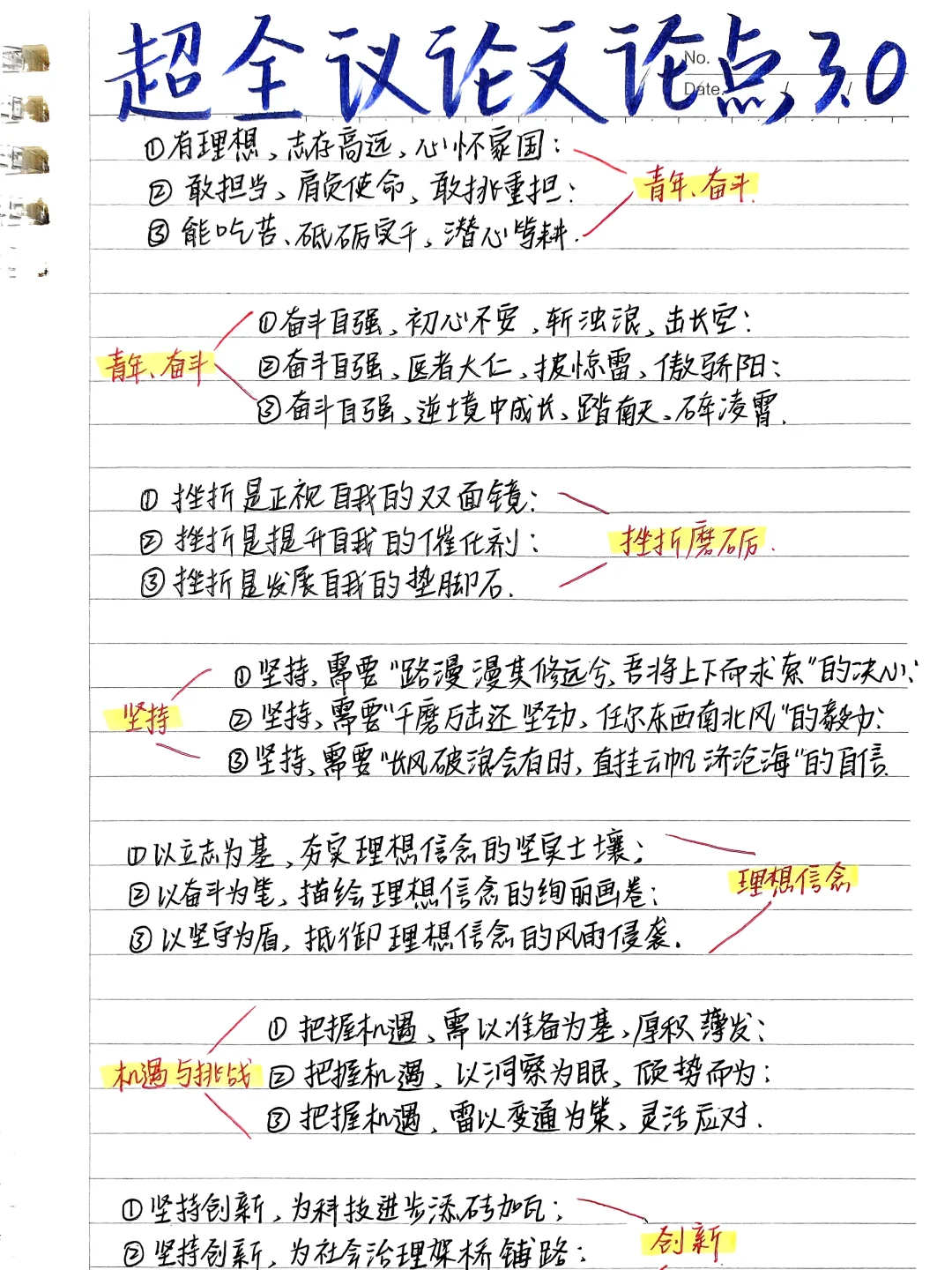 🔥热点干货：超全议论文分论点3.0‼️