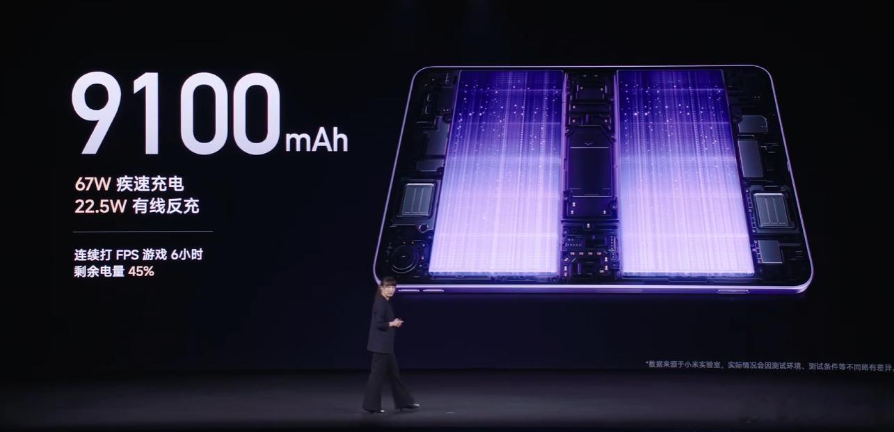 9100mAh+67W，22.5W有线反充，双C口 