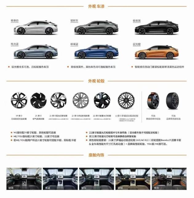 连极氪001都到了25万出头了，这个价格，你会冲吗？【来自懂车帝车友圈】