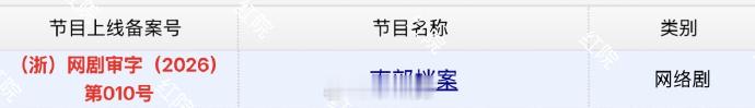 张新成、丁禹兮（排名不分先后）《南部档案》今日过审下证，根据南派三叔同名小说改编