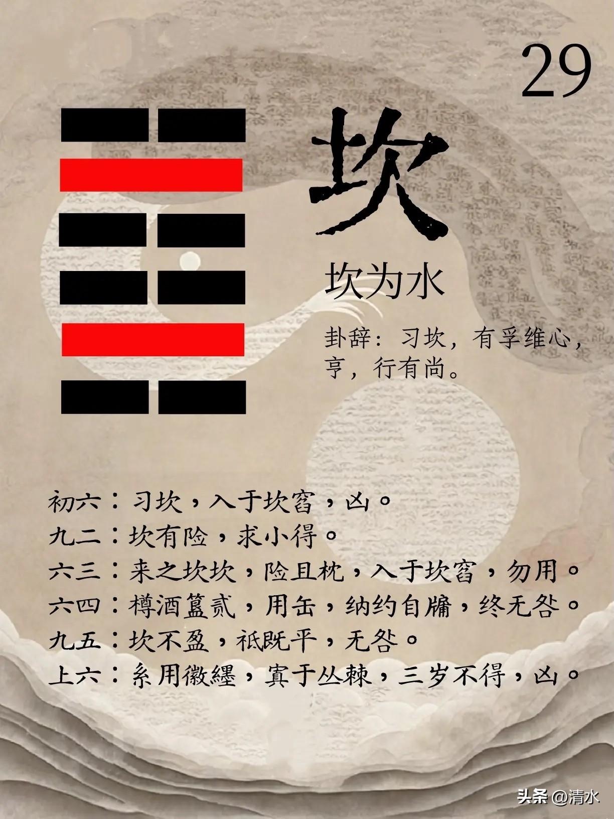 易经易经，八卦八卦之：
坎水卦
初六坎，德行未立，落入陷阱
九二坎，身临险境，暗