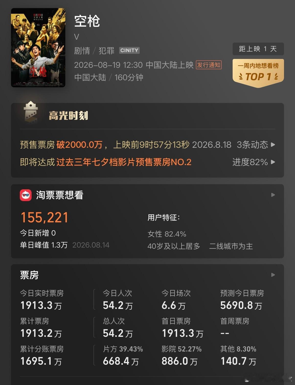 就在今天🙏🏻🙏🏻🙏🏻 