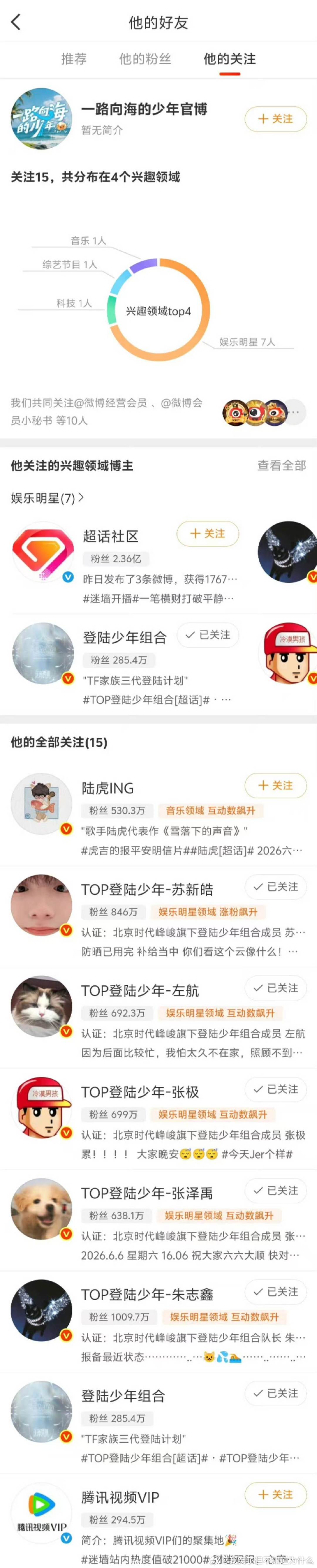TOP团综一路向海的少年官博开通TOP团综一路向海的少年官微开通 哇塞哇塞！ 