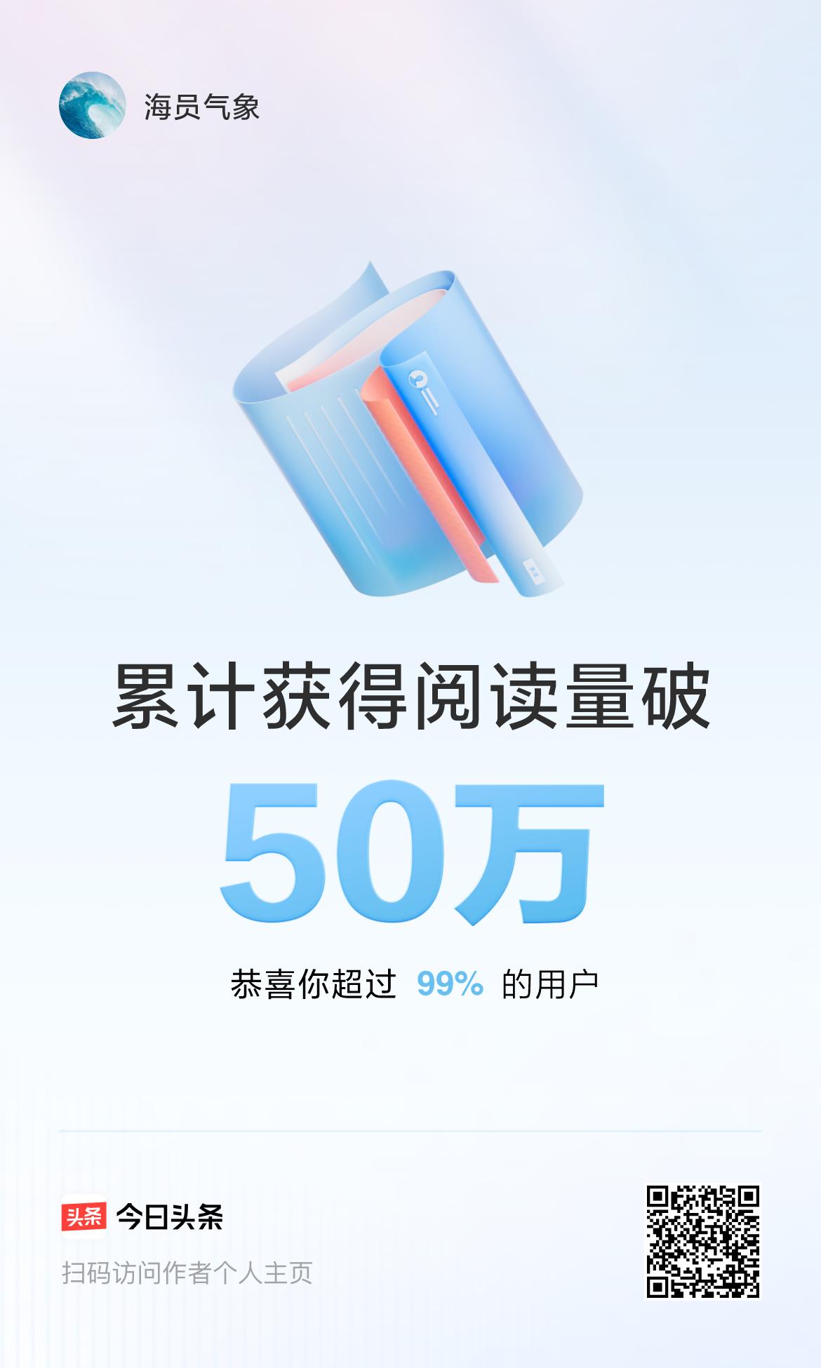 🤝我在头条累计获得阅读量破50万啦！