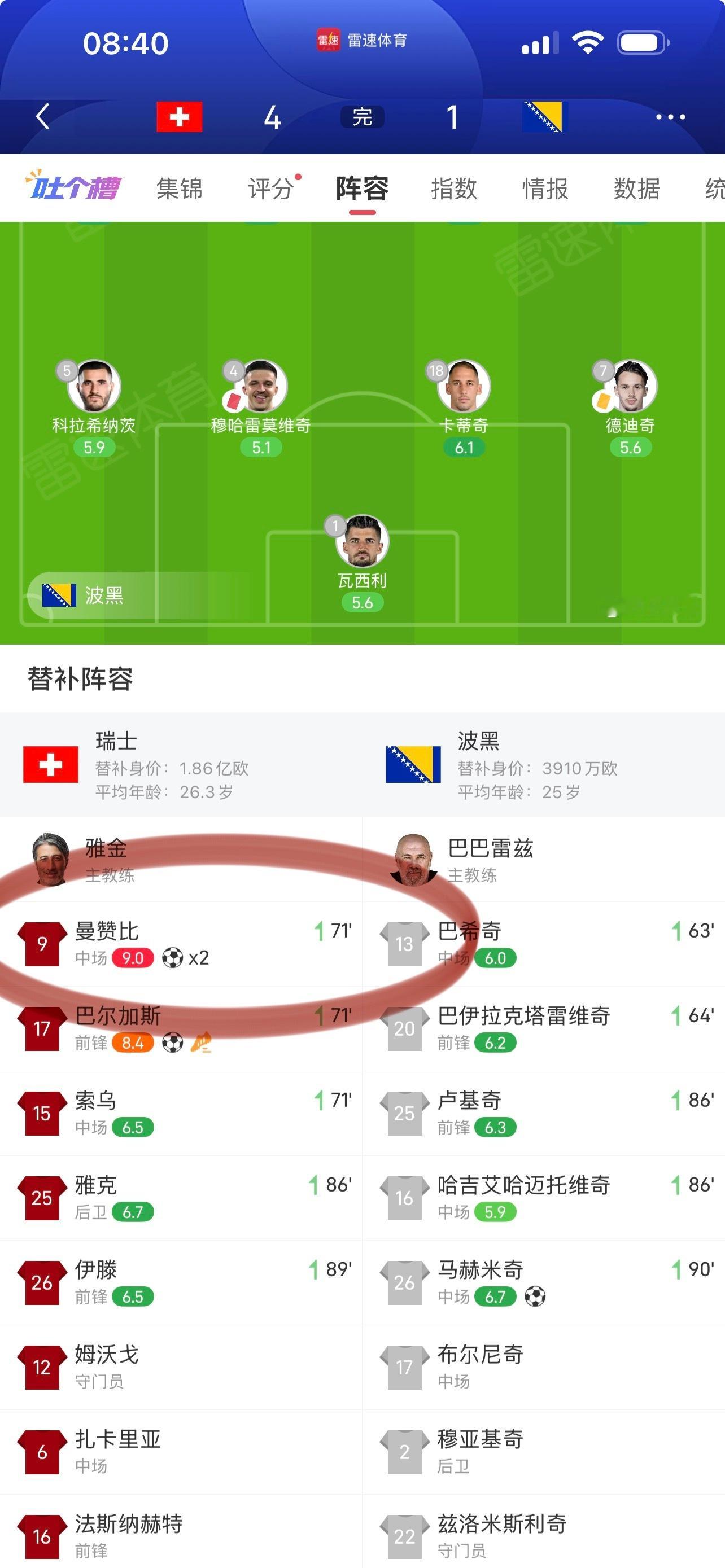 世界杯最疯狂20分钟这货替补登场后，激活了锋线、并且让对手红卡。小球狗70分钟前