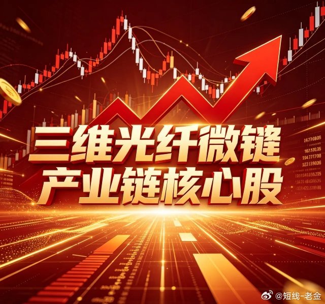 三维光纤微镊按产业链核心股票一、上游特种光纤1、长飞光纤（601869）：全球光