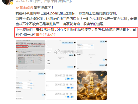 回来了，上去给机会就空金价黄金
