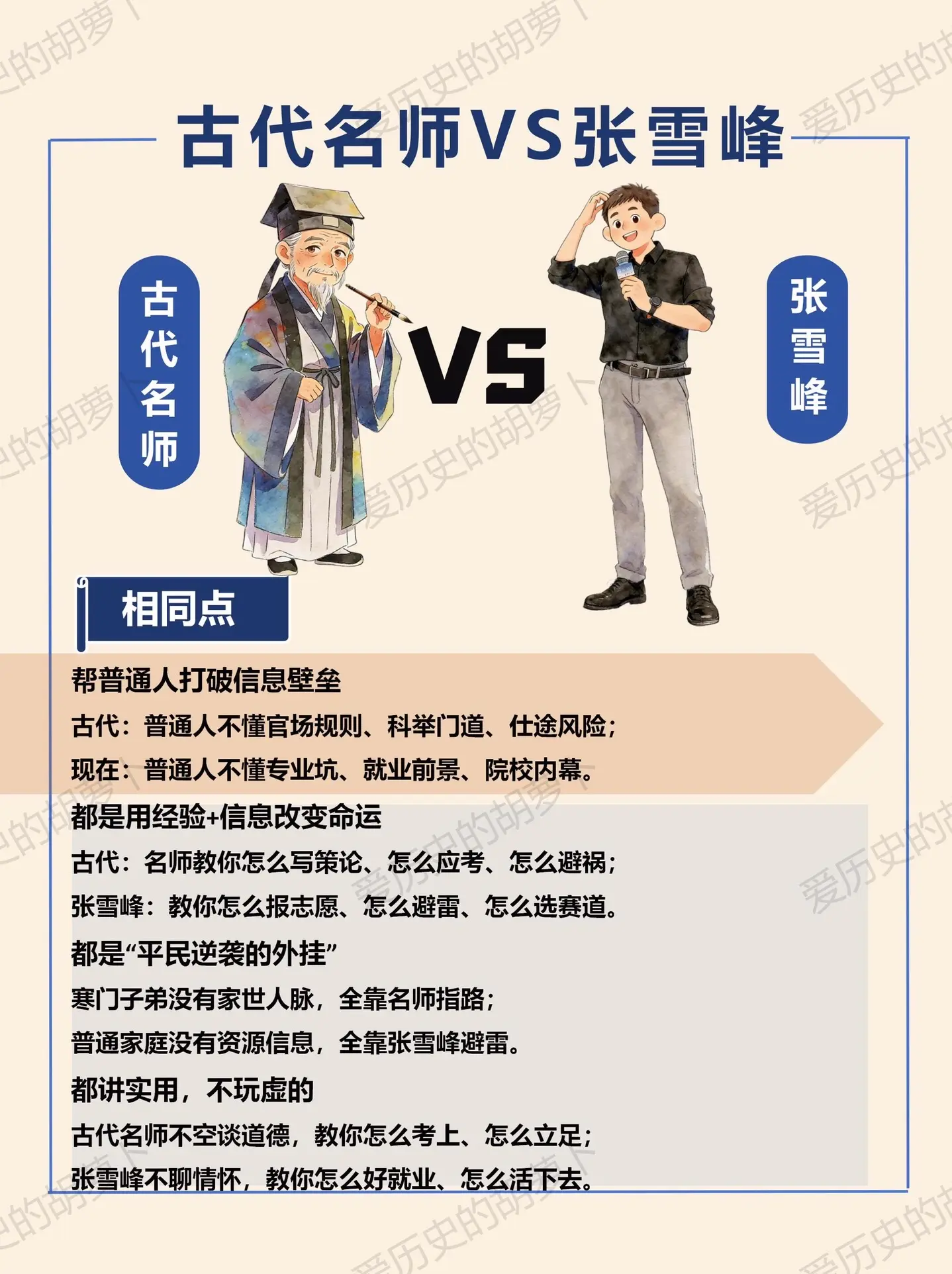 古代名师vs张雪峰一个讲理想，一个讲吃饭。如果把张雪峰放回古代，孔子会...